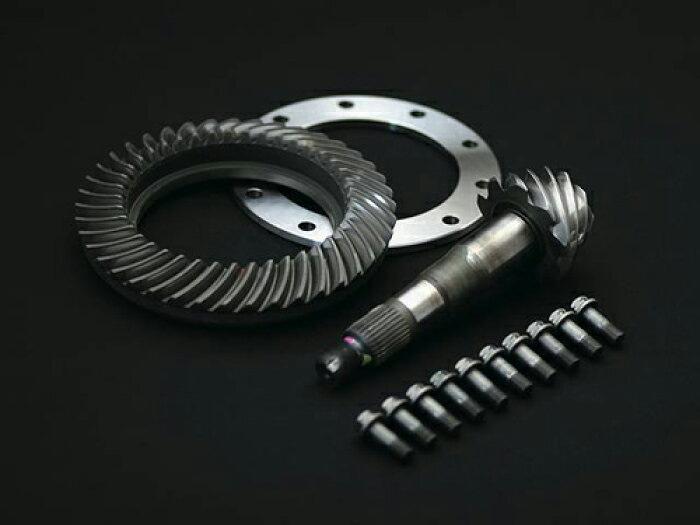 Revolution ファイナルギア 5.1 のパーツレビュー | 86(どりとす