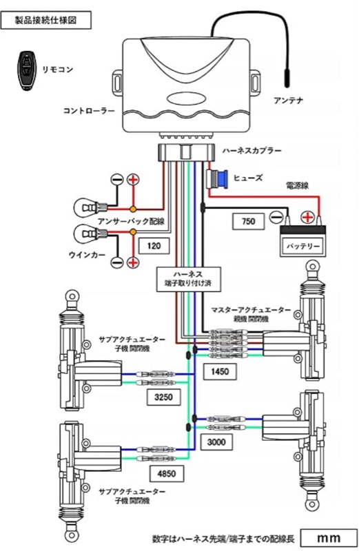 キーレス配線整頓（スバル インプレッサ WRX STI・GC8/GF8）by もちこ
