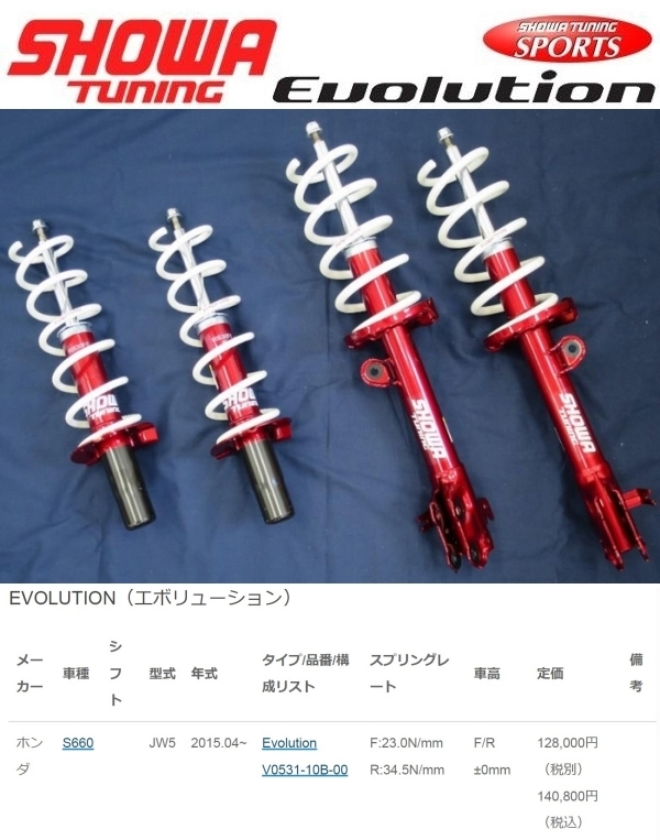 各種サスペンションキットのスプリングレート（ホンダ S660・JW）by