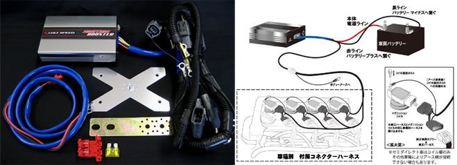 COLT SPEED イグニションブースター のパーツレビュー | ランサー