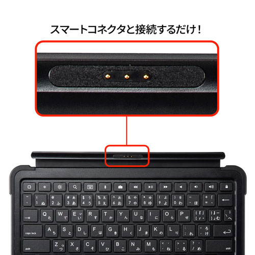iPadのスマートコネクタに接続するだけで簡単に使用できる10.2インチ