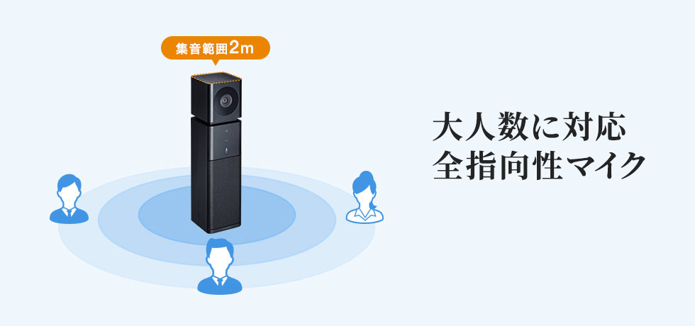 CMS-V47BK【カメラ内蔵USBスピーカーフォン】SkypeなどのWEB会議に最適