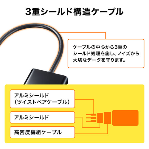 サンワダイレクト本店 サンワサプライ【オフィス・PC周辺通販】