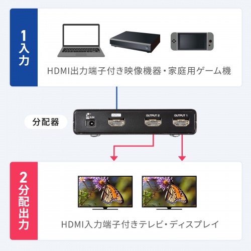 サンワダイレクト本店 サンワサプライ【オフィス・PC周辺通販】