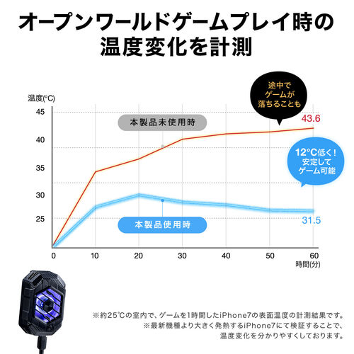 サンワダイレクト本店 サンワサプライ【オフィス・PC周辺通販】