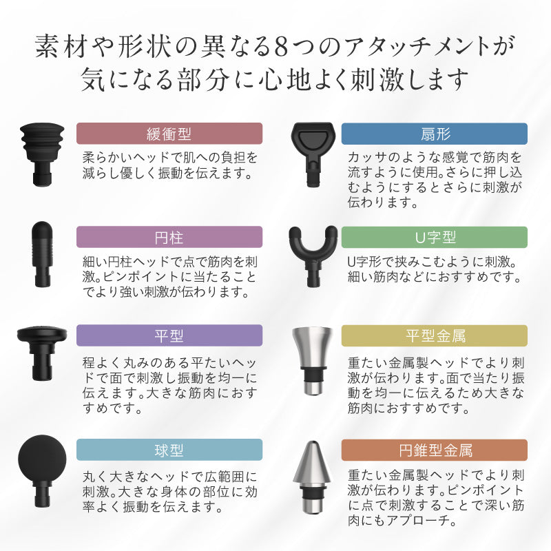 NIPLUX公式店】FASCIALAX MINI 2S│顔にも使えるマッサージガン│美顔