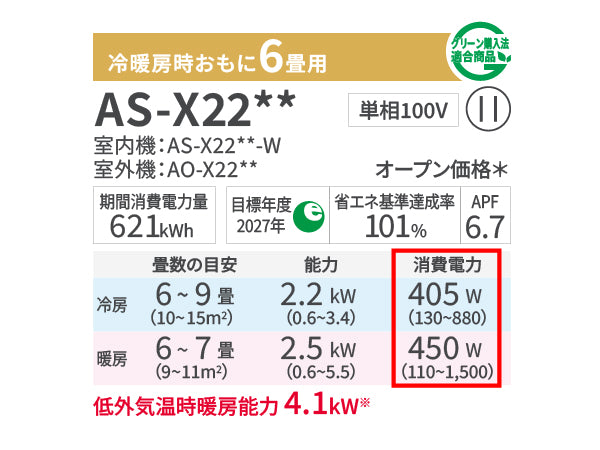 電気代節約に！省エネ節電のコツ - ブログ | nocria shop（ノクリア