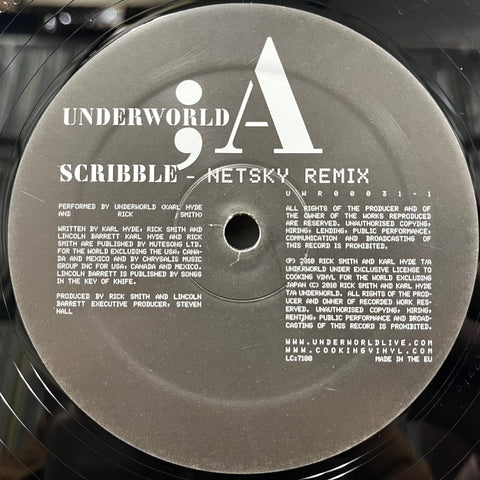 NOFX / HOFX – TICRO MARKET