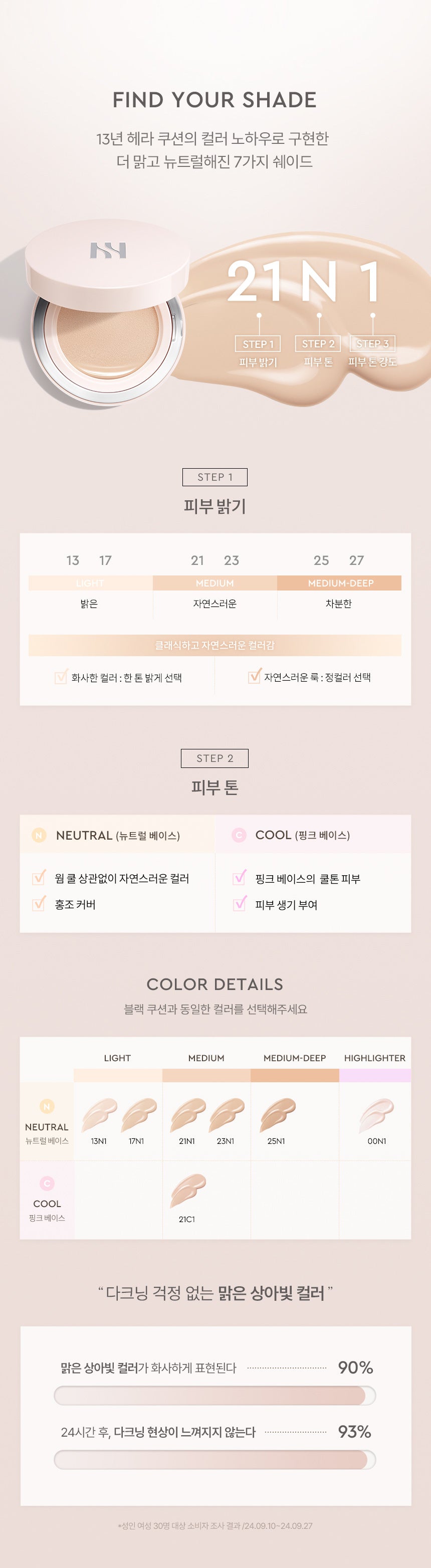 HERA Reflection Skin Glow Cushion Foundation SPF40 PA++ 15g | DODO