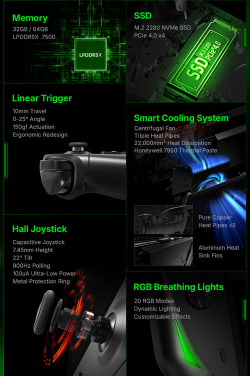 AOKZOE A1X: Powered by HX 370 with 8” VRR Landscape Display