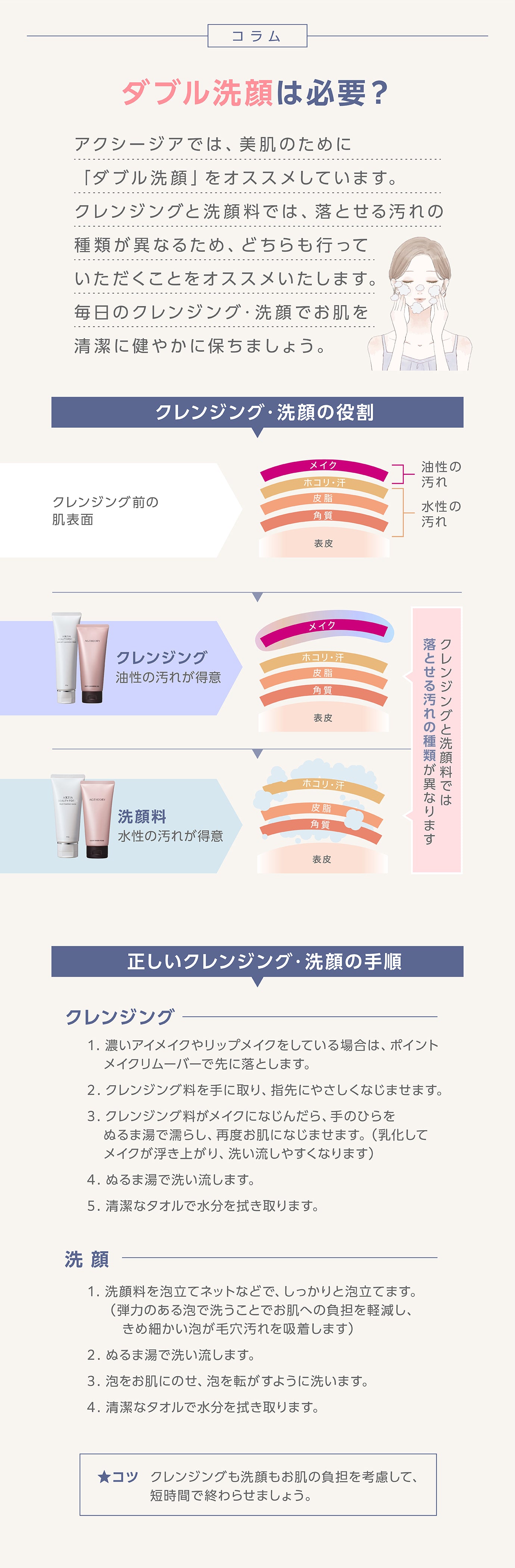 クレンジング洗顔特集 | クリーム・ジェル・フォームで毛穴ケア