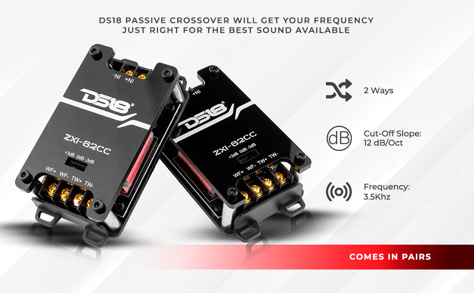 DS18 ZXI-62C Kevlar 6.5