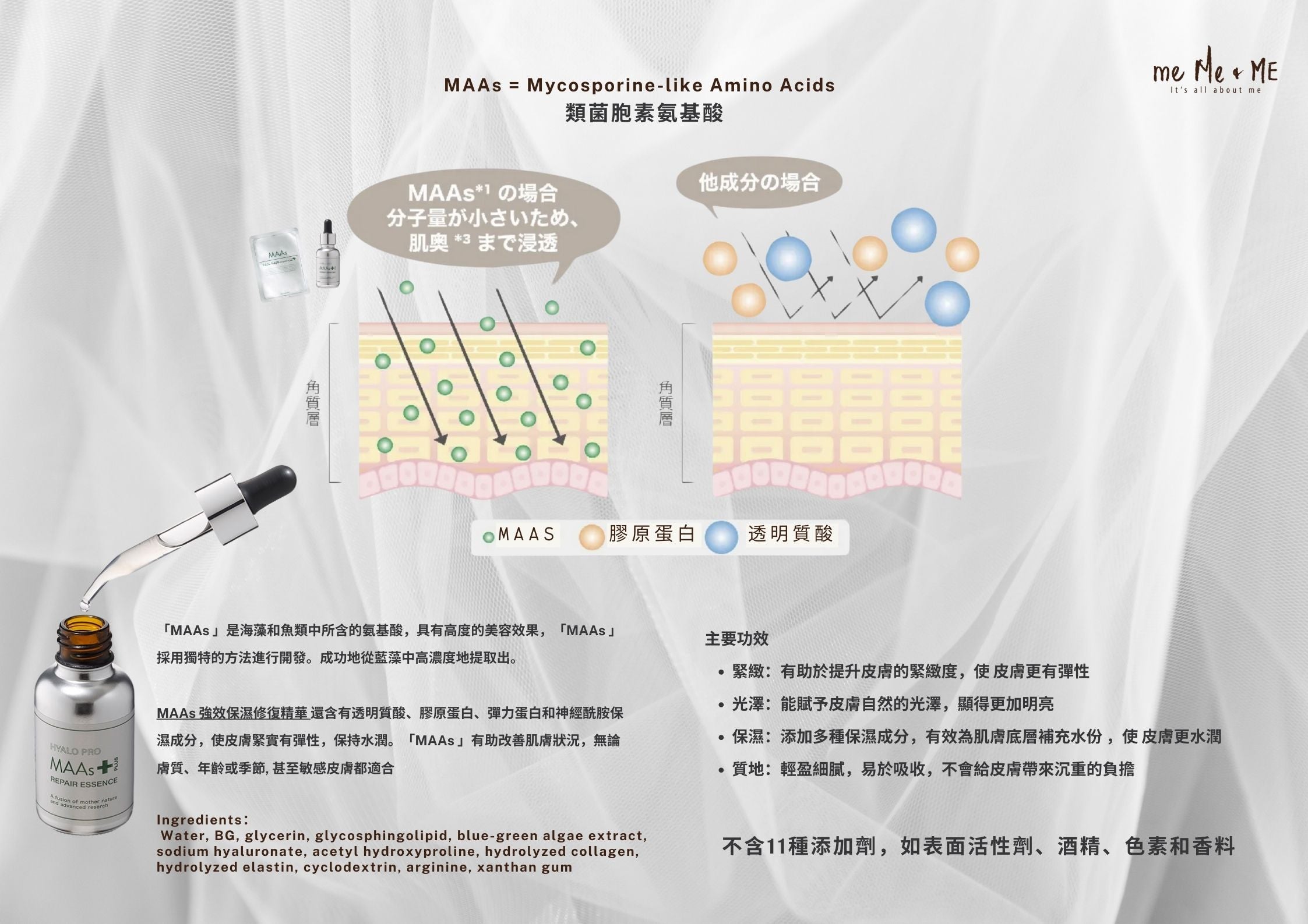 me Me & ME - HYALO PRO MAAs Repair Essence Plus