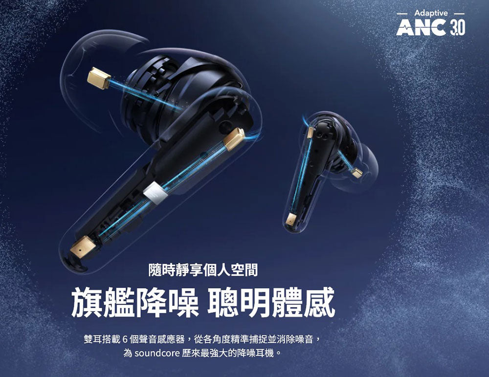 Anker Soundcore Liberty 4 Pro Flagship True Wireless Bluetooth