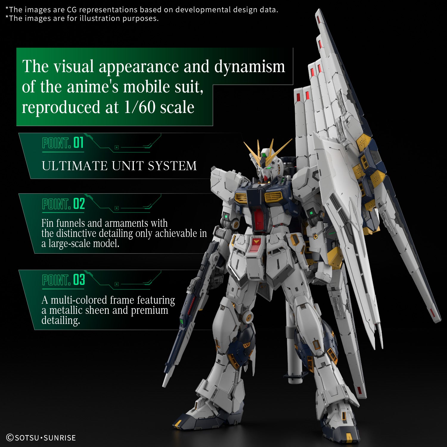 PG UNLEASHED RX-93 ν Gundam Announced – Early Details & LED Unit