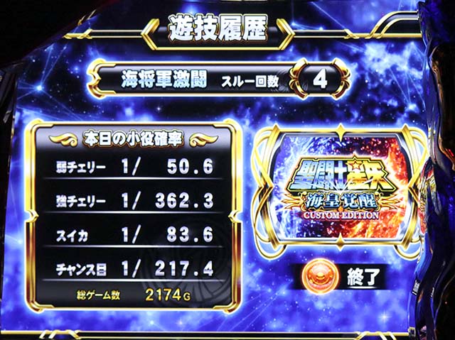 設定6・グラフ】スマスロ『星矢 海皇覚醒』の設定差を考察！ GB初当り