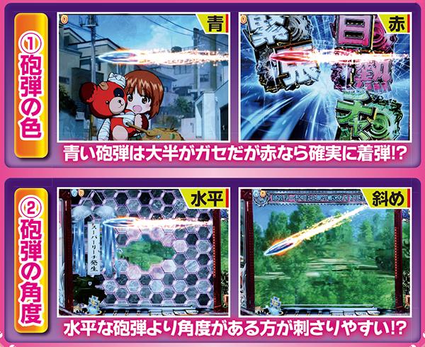 CRガールズ&パンツァー319ver.（パチンコ）スペック・保留・ボーダー