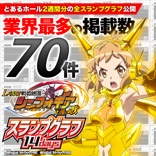 スマスロシンフォギア』スランプグラフ70本掲載！ 設定6のグラフも