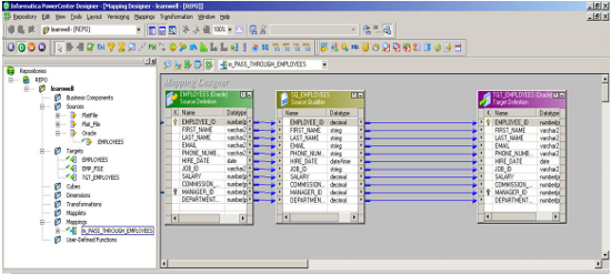 A ride through world's best ETL tool – Informatica PowerCenter