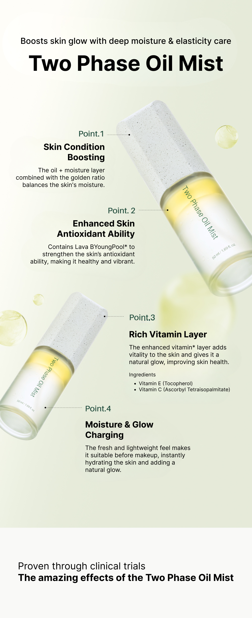 Incellderm Products