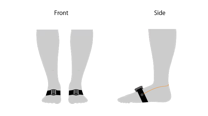 HaritoraX 2 - Fully wireless full-body tracking device | Shiftall