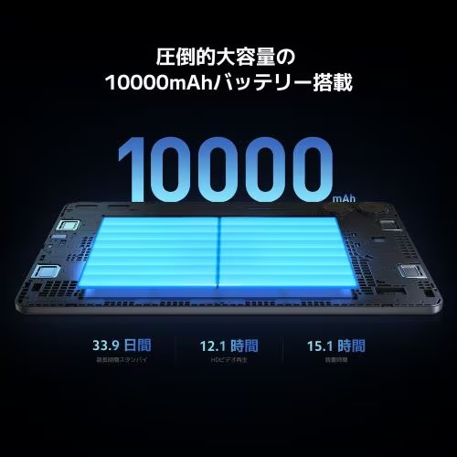 Xiaomi シャオミ Redmi Pad Pro VHU4746JP [ 12.1型 / 2560×1600