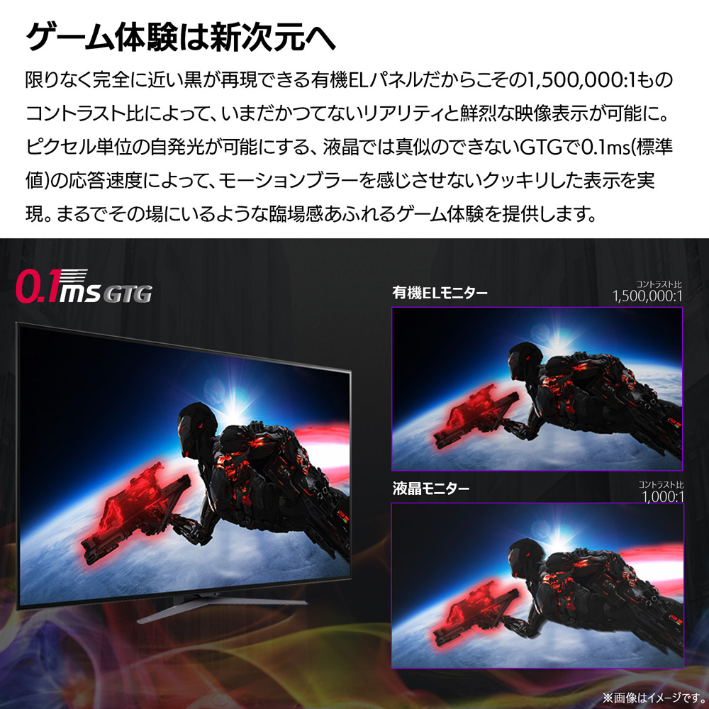 LG Electronics LGエレクトロニクス UltraGear 48GQ900-B 47.5インチ