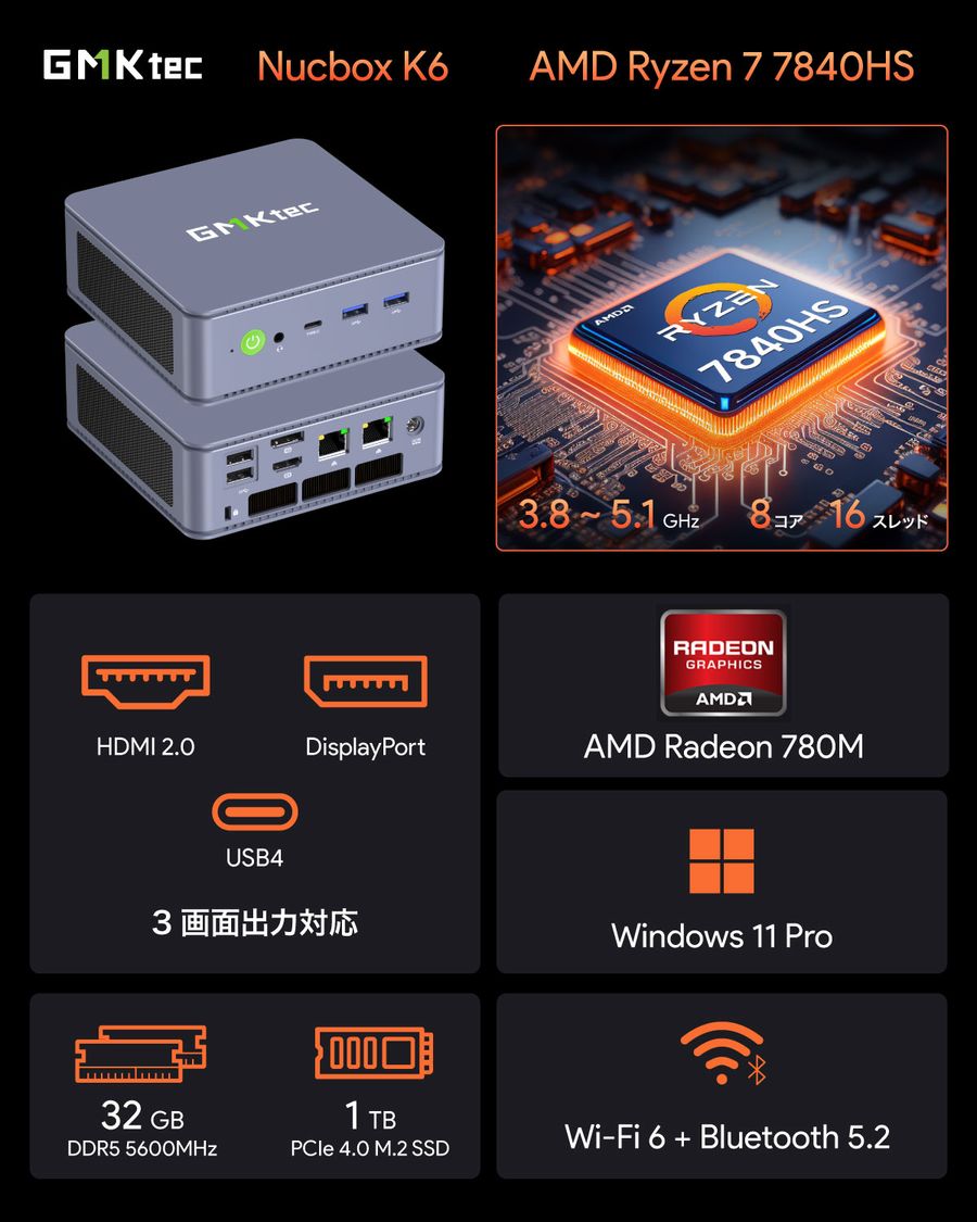 GMKtec NucBox K6 [Ryzen 7 7840HS /RAM:32GB /SSD:1TB /Windows 11