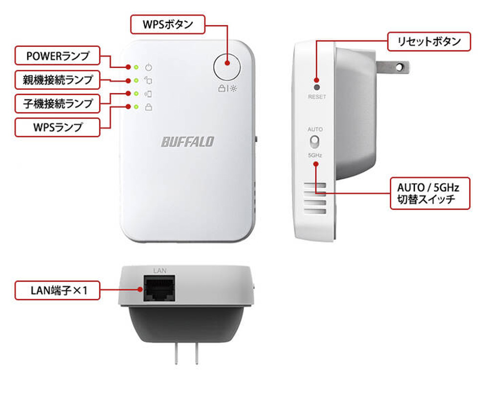 BUFFALO バッファロー AirStation HighPower WEX-733DHPTX [無線LAN