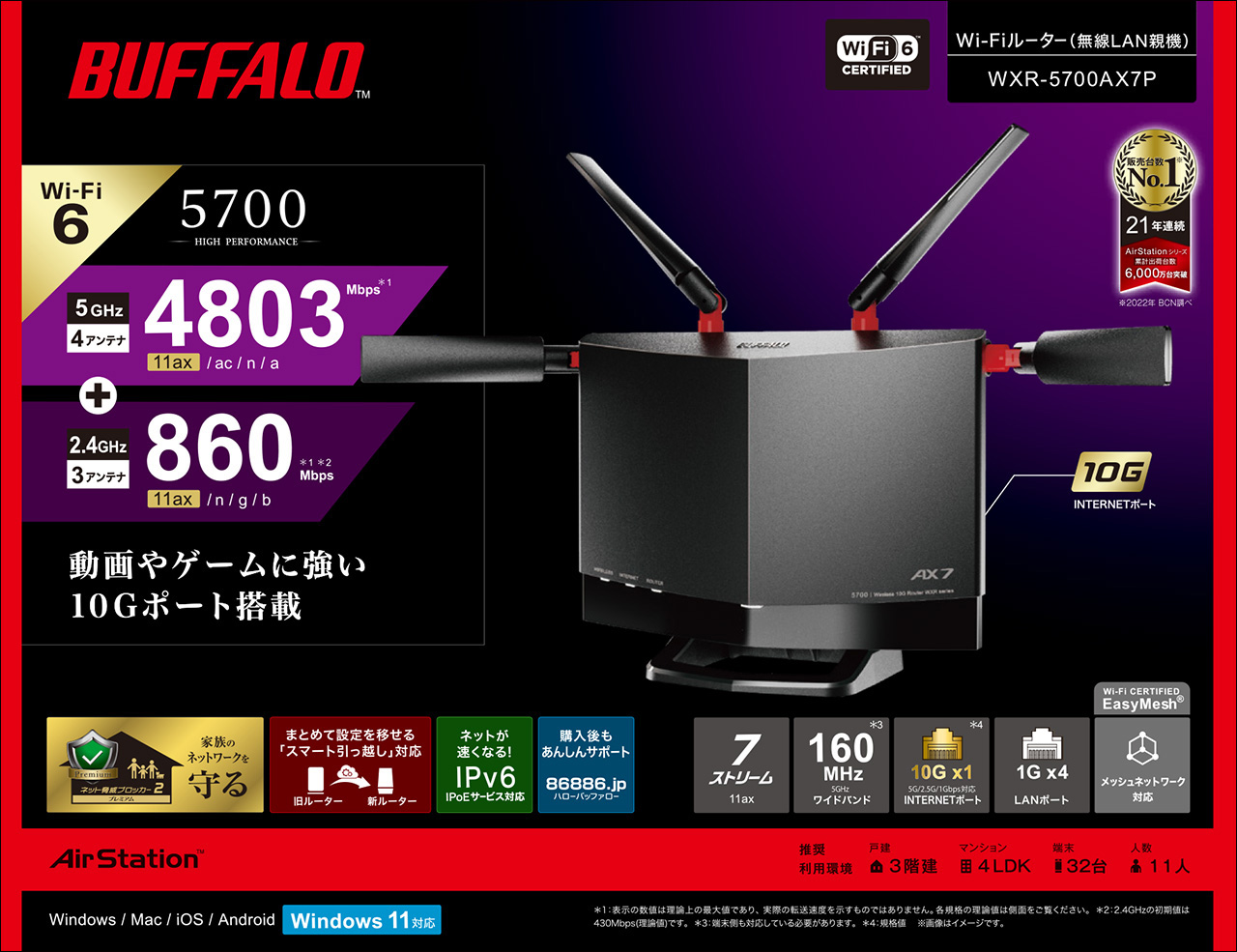 BUFFALO バッファロー AirStation WXR-5700AX7P [無線LAN親機 / Wi-Fi