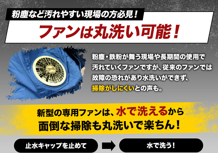 在庫限り】[春夏用]バートル AC371 エアークラフト専用ファンユニット
