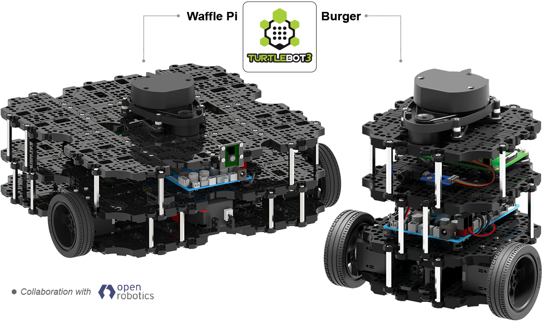 DYNAMIXEL SYSTEM - TurtleBot 3 - ROBOTIS