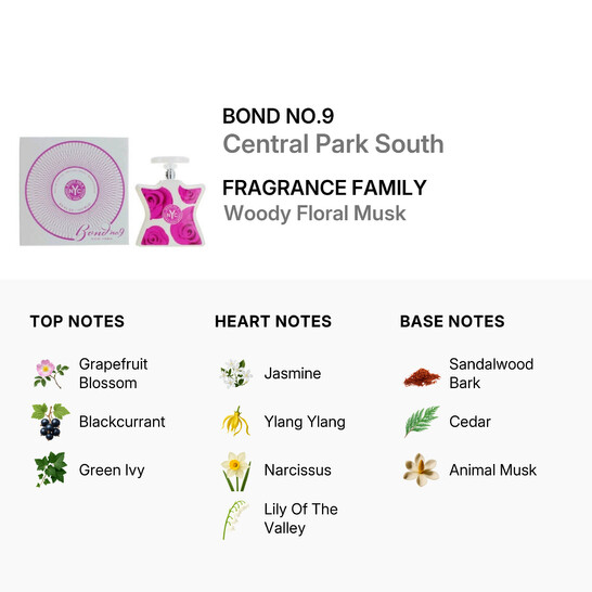 Bond No.9 Ladies Central Park South EDP Spray 3.3 oz Fragrances