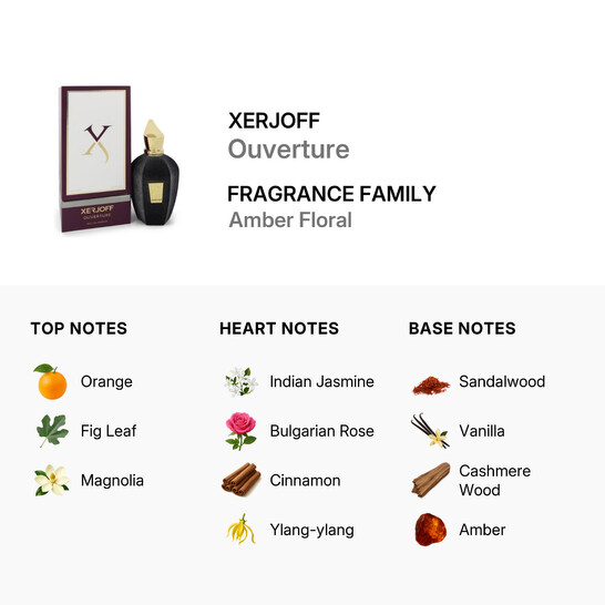 Xerjoff Unisex Ouverture EDP 3.4 oz Fragrances 8054320902669