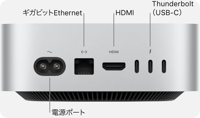 Mac mini (2024) - 技術仕様 - Apple サポート (日本)