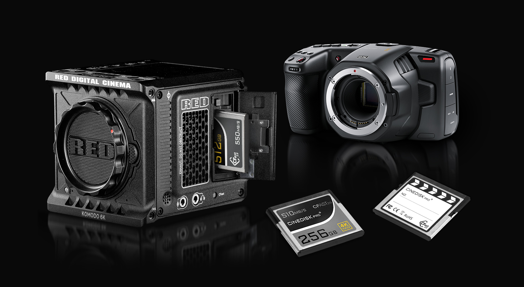 CINEDISKPRO® CFast 2.0 Memory Card | CINEDISK PRO