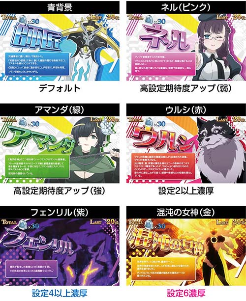 スマスロ 転生したら剣でした 天井 スペック 設定判別 解析 転剣