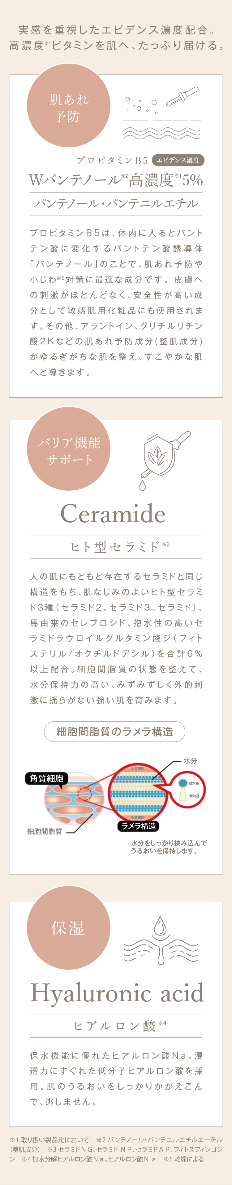 通販】Dr.Vitamin ドクタービタミン Repair B Cream リペア B クリーム