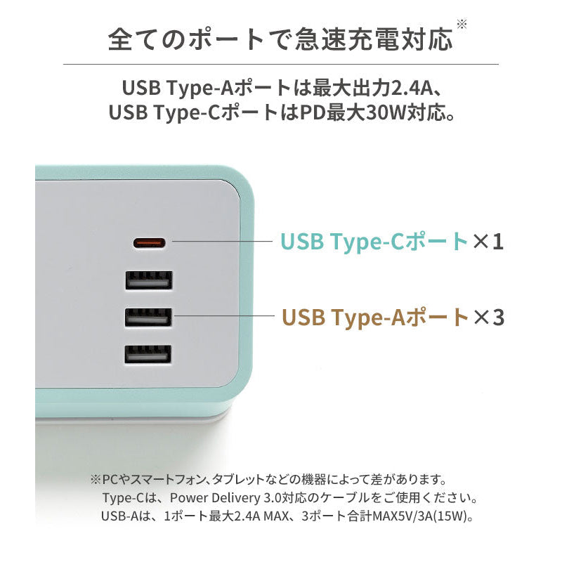 ちいかわ humor AC＆USB TAP | ちいかわマーケット 公式グッズショップ
