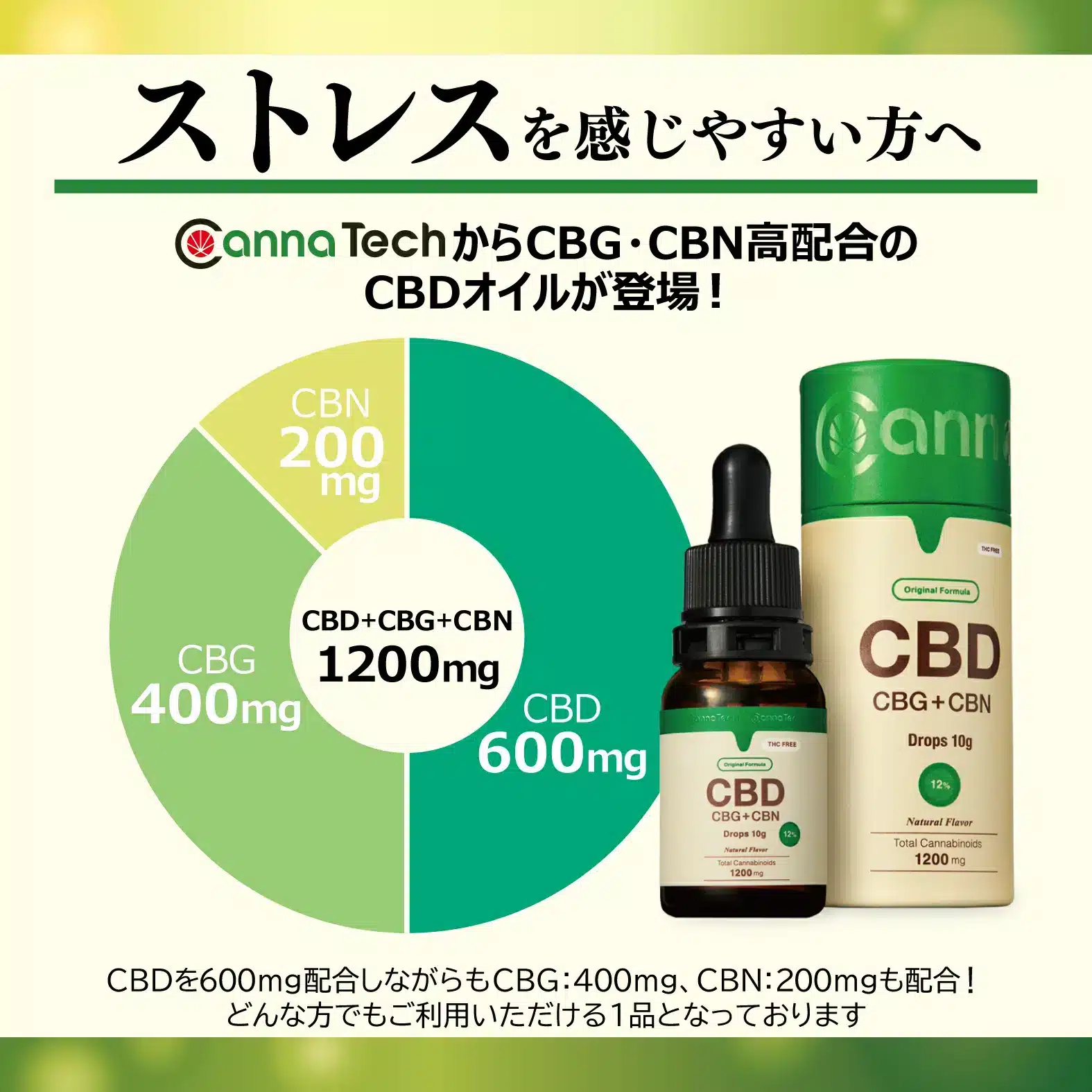 CBD CBG CBN 12% ティンクチャーオイル 10ml | ChillMart