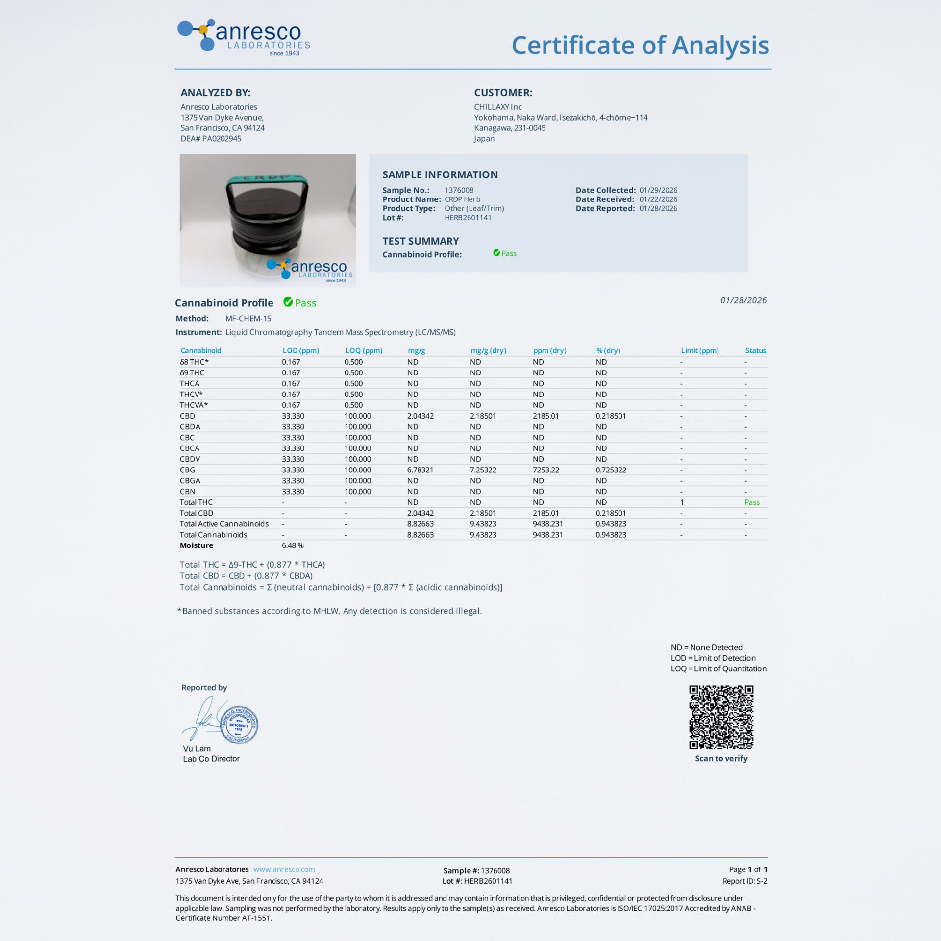 CHILLAXY CBD | CRDPドライハーブ オージークッシュ