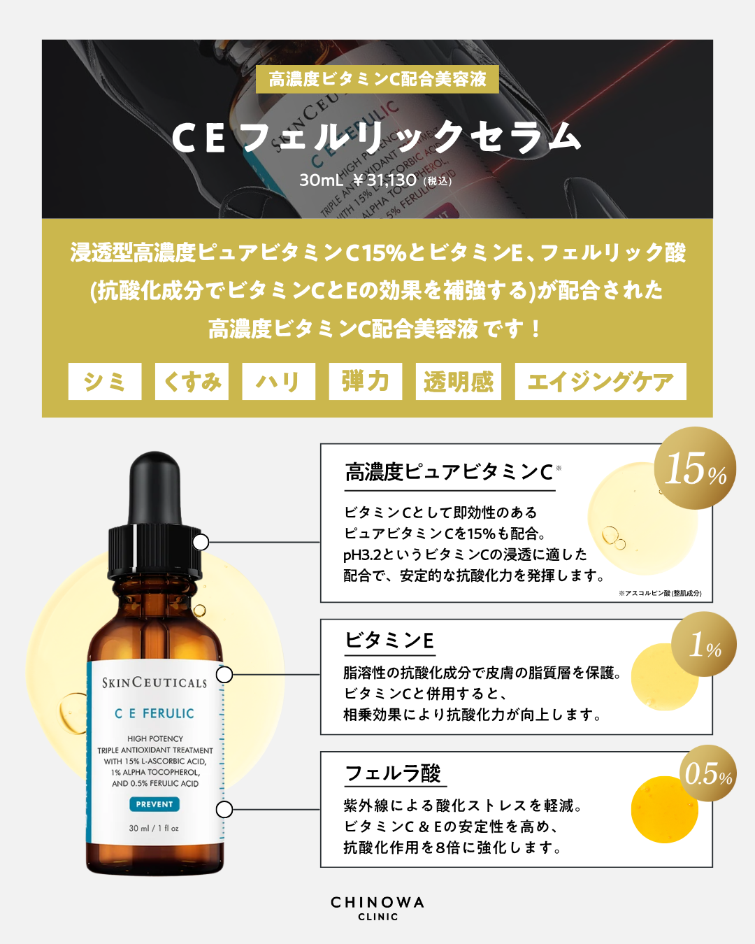 シノワオンライン公式】CEフェルリック セラム｜スキンシューティ