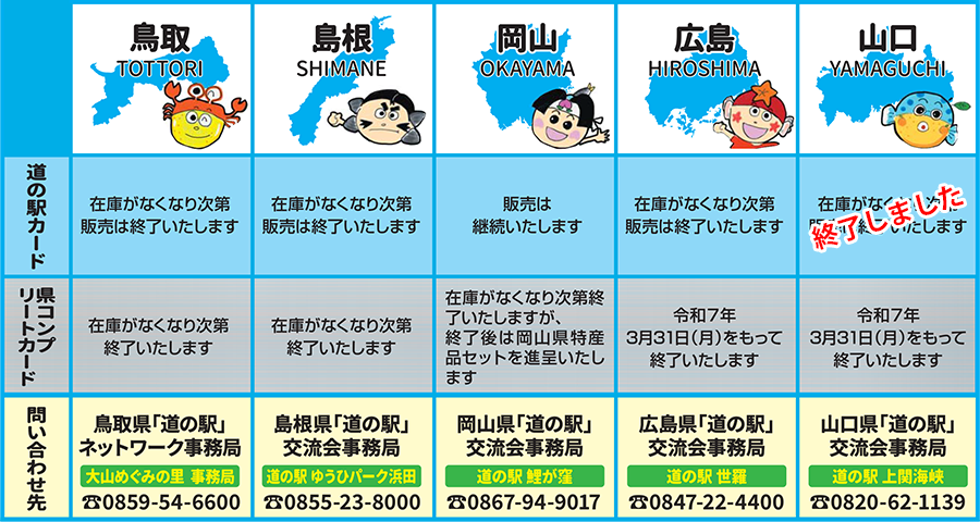 道の駅カード | 中国「道の駅」めぐり