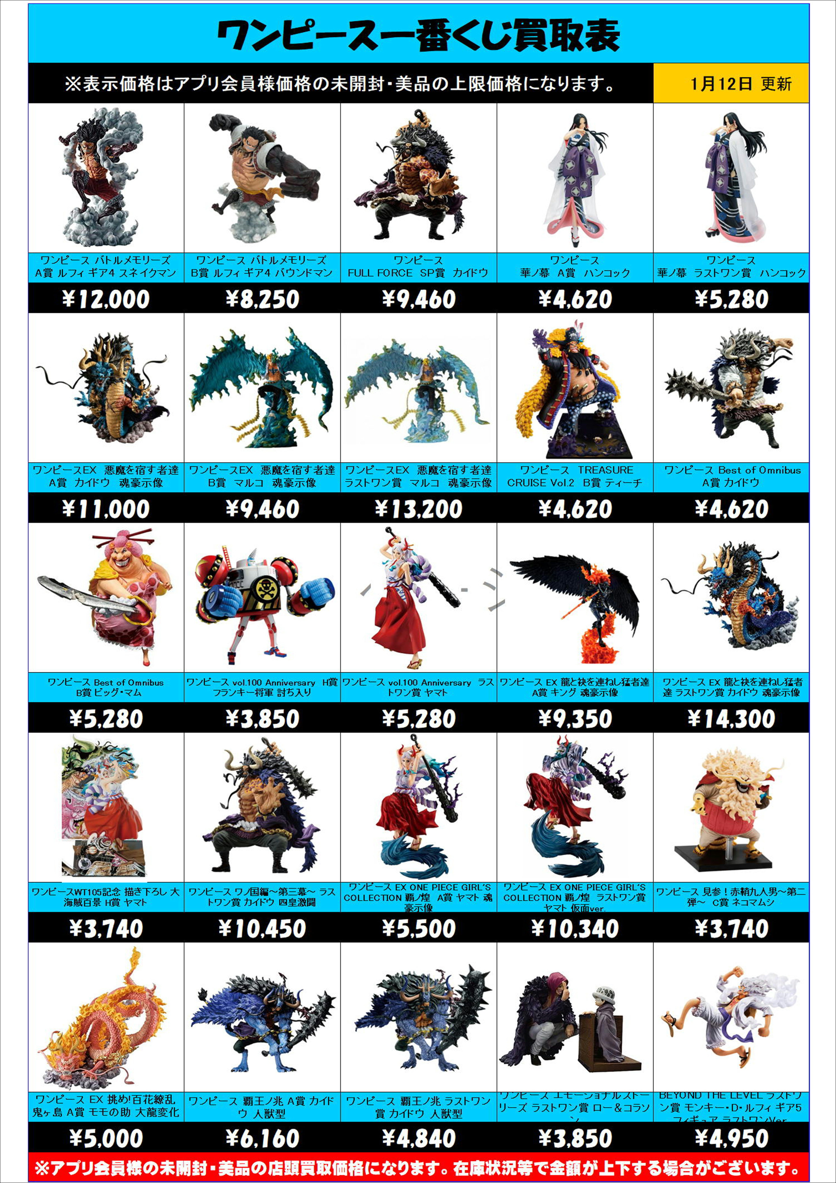 ワンピース一番くじ買取表 更新しました！1/12～ | 千葉鑑定団中央店