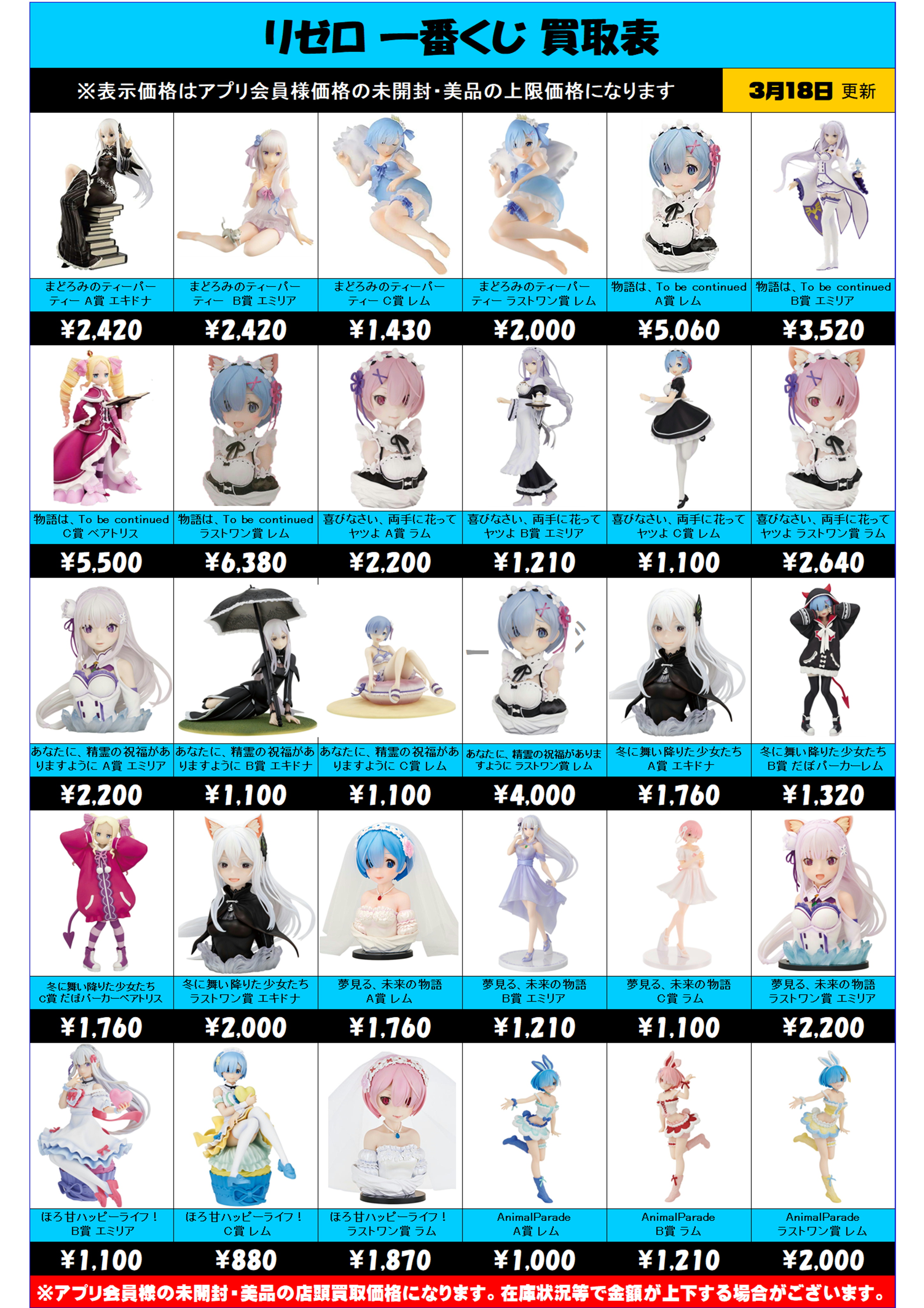 リゼロ一番くじ買取表 更新しました！ 3/18～ | 千葉鑑定団中央店