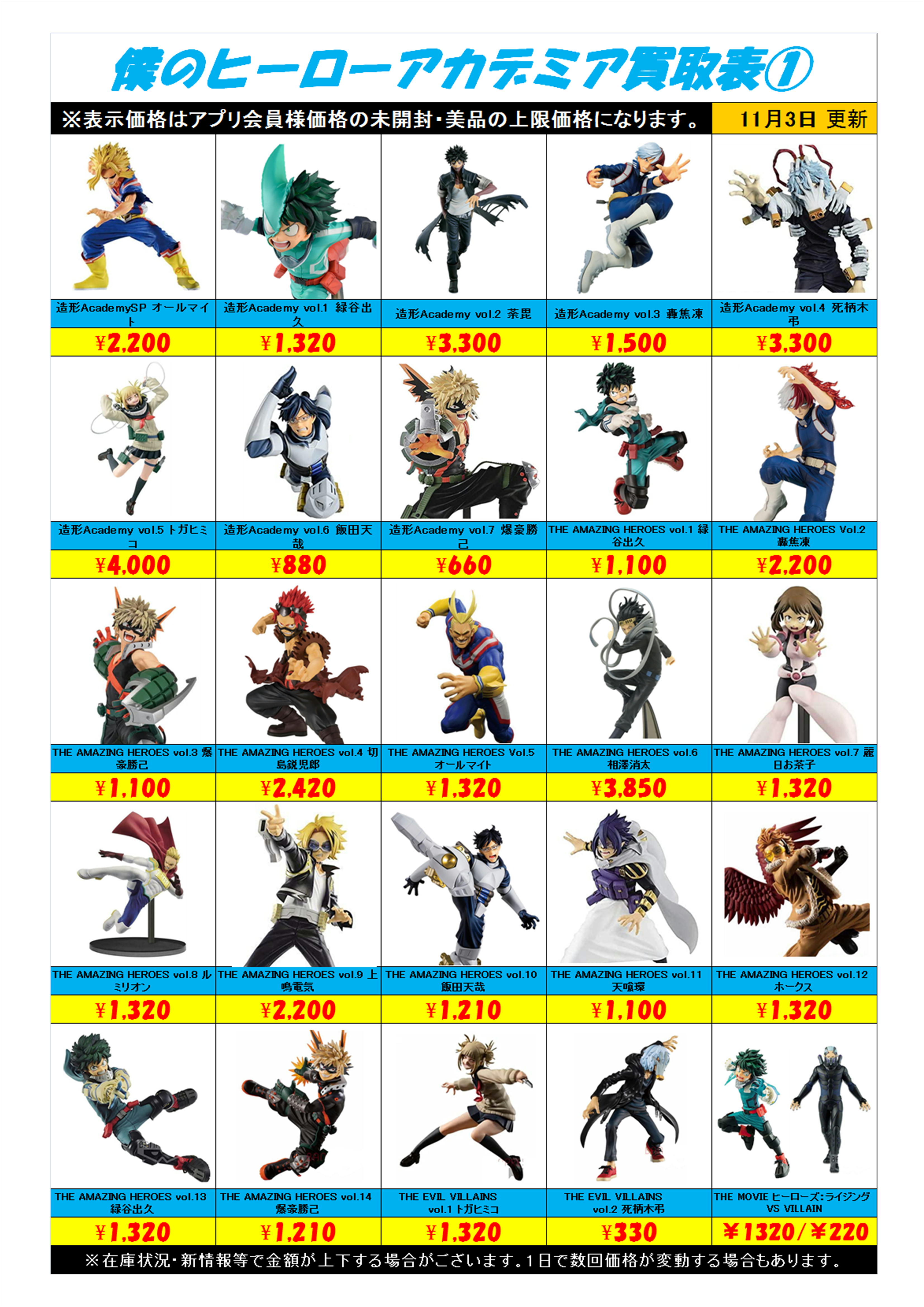 僕のヒーローアカデミアプライズフィギュア買取表更新しました