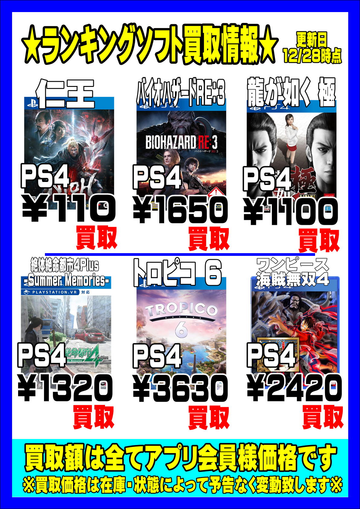 ☆ゲームソフトランキングPS4強化買取情報！！！！！☆12/28現在