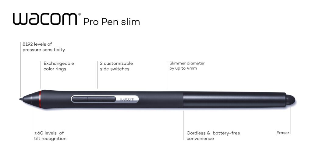 Novo Pro Pen Slim se junta ao portfólio de canetas profissionais