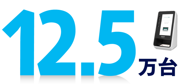 顔認証付きカードリーダー特別価格キャンペーン - パナソニック コネクト