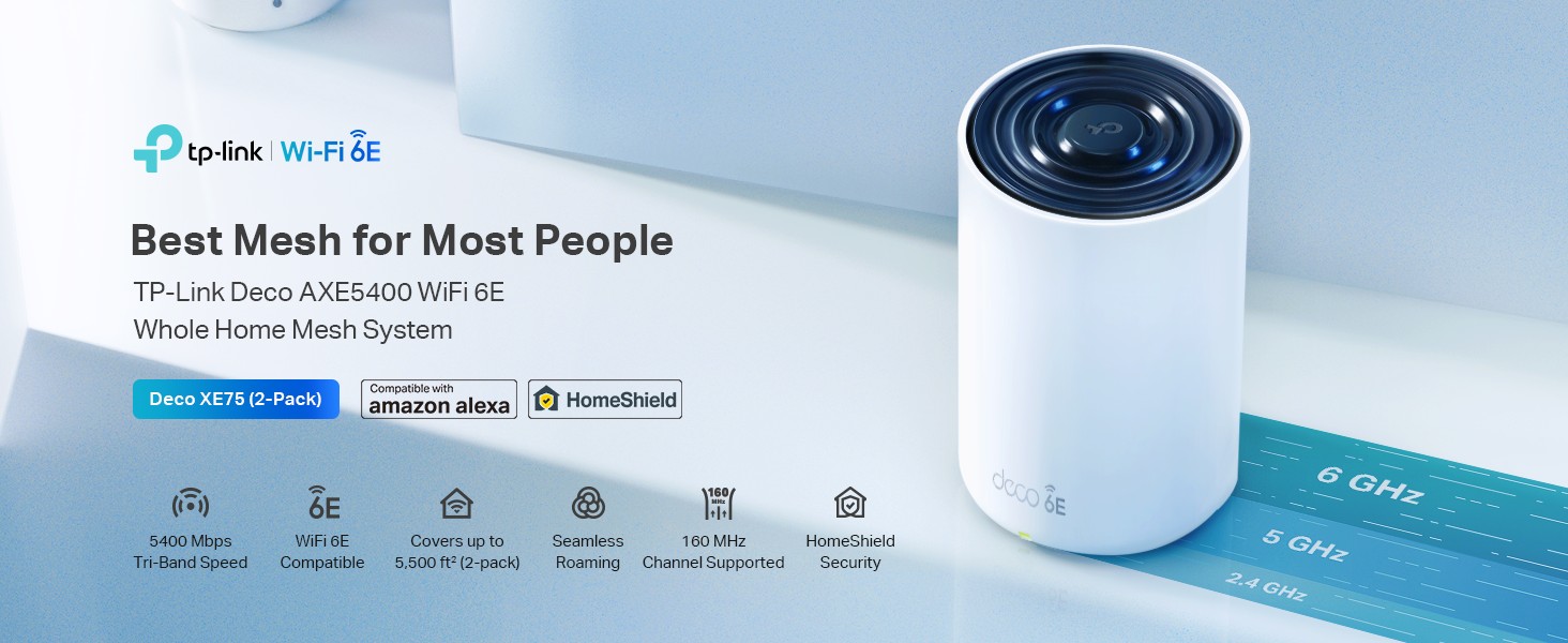 TP-Link Deco AXE5400 Tri-Band WiFi 6E Mesh System(Deco XE75